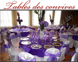Tables des convives